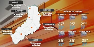 Continúa el clima inestable este miércoles en Misiones.