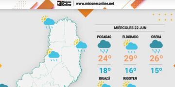 Se mantiene el clima inestable y húmedo en Misiones.