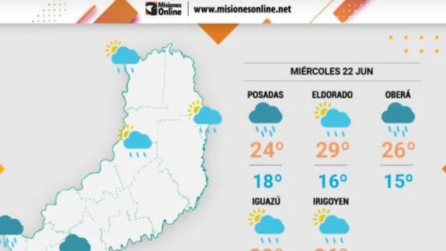 Se mantiene el clima inestable y húmedo en Misiones.