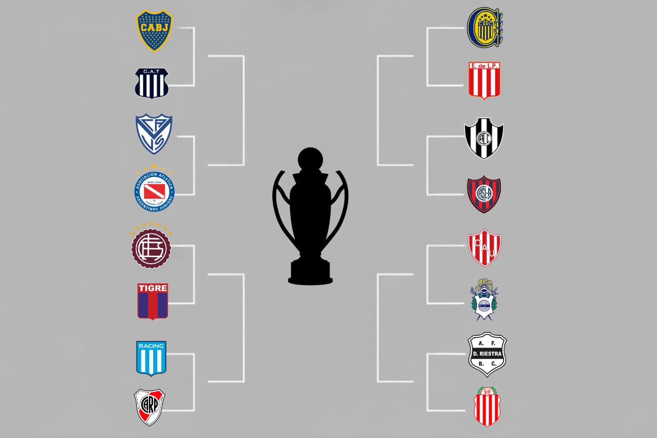 Cruces de playoffs del Clausura