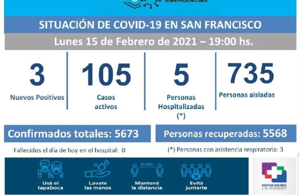 Informe Epidemiológico: tres nuevos casos en San Francisco