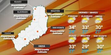 Viernes con posibles lluvias para el norte de Misiones.