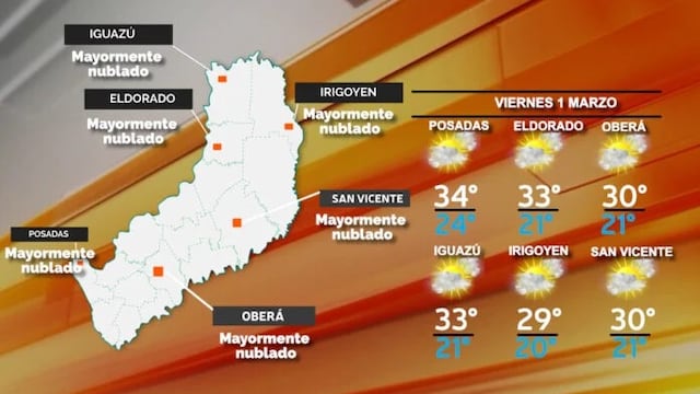 Viernes con posibles lluvias para el norte de Misiones.