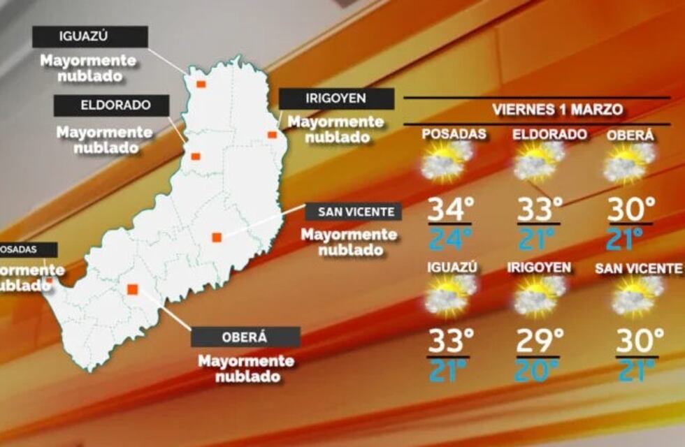 Viernes con posibles lluvias para el norte de Misiones