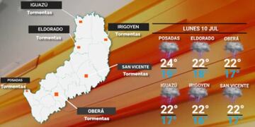 Inicio de semana con marcada humedad y precipitaciones en Misiones.