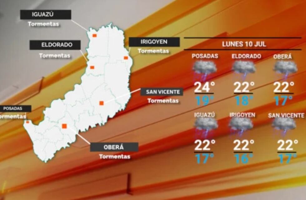 Inicio de semana con marcada humedad y precipitaciones en Misiones