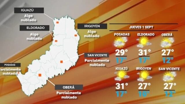 Jueves con probabilidades de lluvias y con una temperatura máxima de 31 °C.