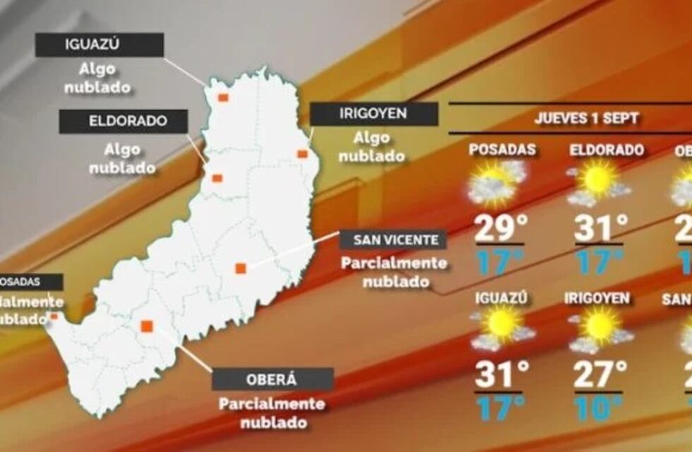 Jueves con probabilidades de lluvias y con una temperatura máxima de 31 °C