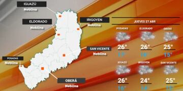 Regresa la estabilidad a Misiones con tiempo bueno y cálidas temperaturas.