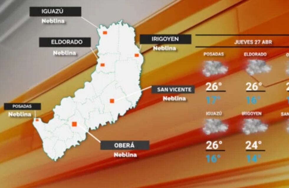 Regresa la estabilidad a Misiones con tiempo bueno y cálidas temperaturas