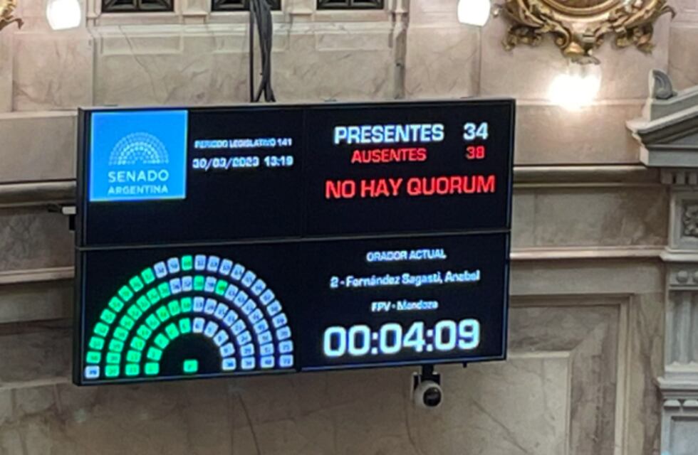 Senado sin quórum: duro cruce entre Fernández Sagasti y Alfredo Cornejo ¿Qué se dijeron?