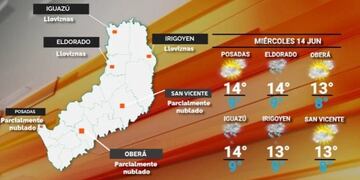 Continúa el frío en Misiones, con posibles lluvias para la jornada del miércoles.