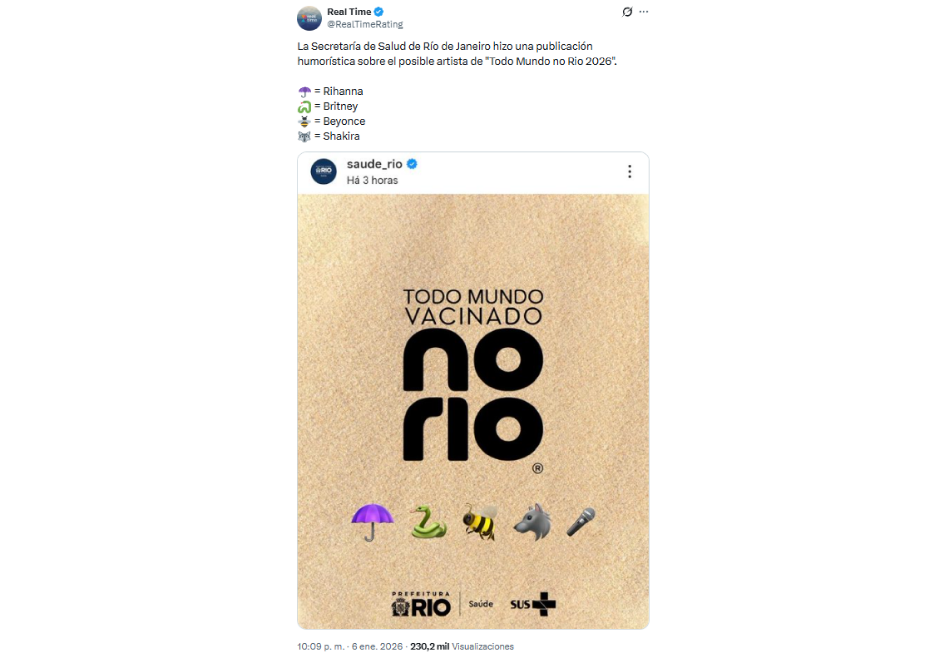 Las teorías de las redes sociales.