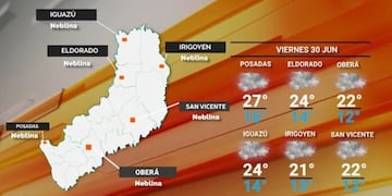 Cielo nublado y posibles lluvias para este viernes en Misiones.
