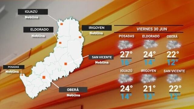 Cielo nublado y posibles lluvias para este viernes en Misiones.