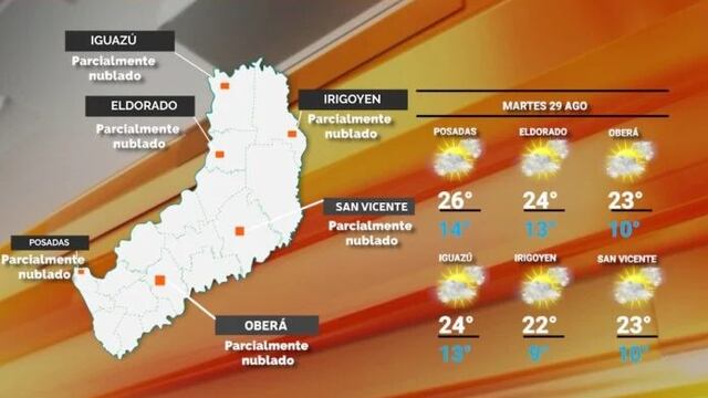 Mayor nubosidad para este martes en Misiones pero sin lluvias.