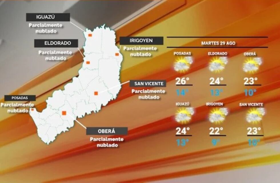 Mayor nubosidad para este martes en Misiones pero sin lluvias