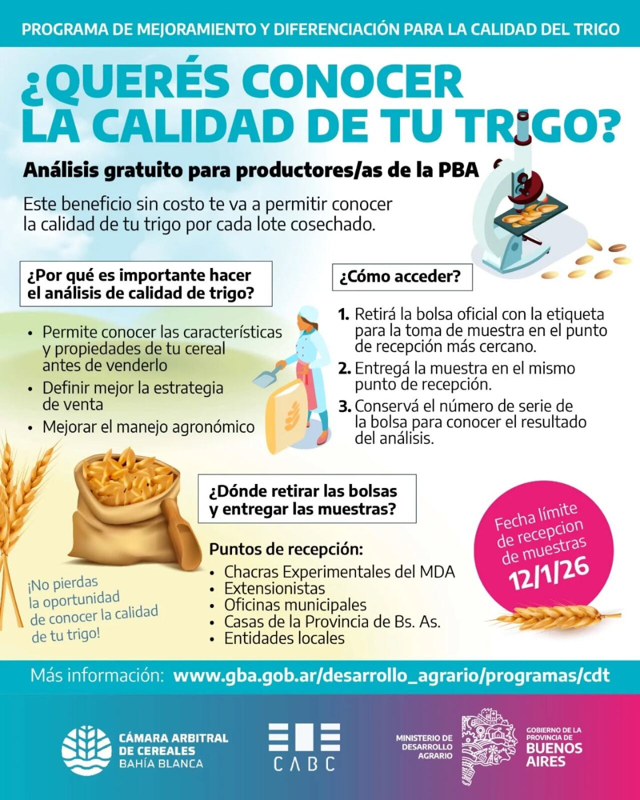 El ministerio de Desarrollo Agrario lanzó la 6ta edición del programa gratuito de análisis de calidad de trigo