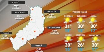 Viernes con temperaturas cálidas y jornada agradable en Misiones.