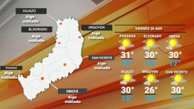 Viernes con temperaturas cálidas y jornada agradable en Misiones.
