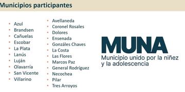 Municipios Unidos por la Niñez y la Adolescencia