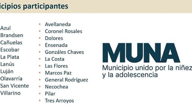 Municipios Unidos por la Niñez y la Adolescencia