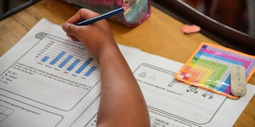 Escuela gobernador Justo Paez Molina.
prueba provincial Prisma en Lengua y Matemática. (Pedro castillo/ La Voz)