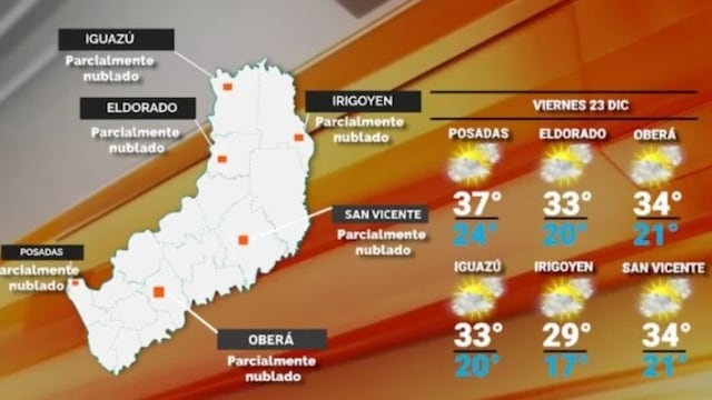 Nuevamente, viernes con temperaturas elevadas y cálido en Misiones.