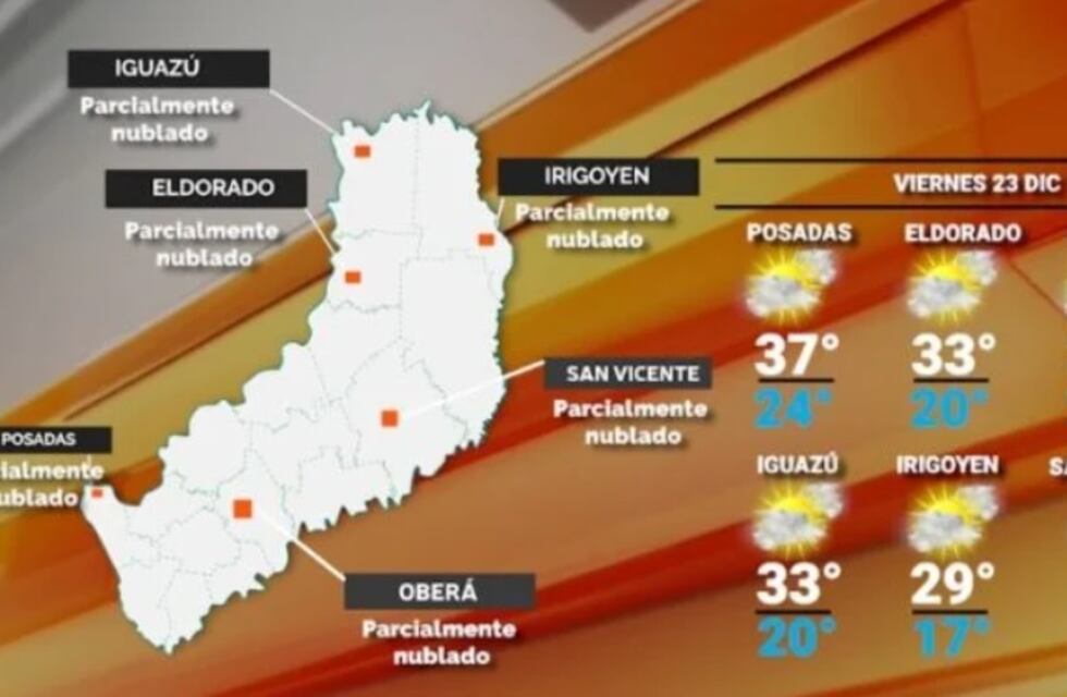 Nuevamente, viernes con temperaturas elevadas y cálido en Misiones