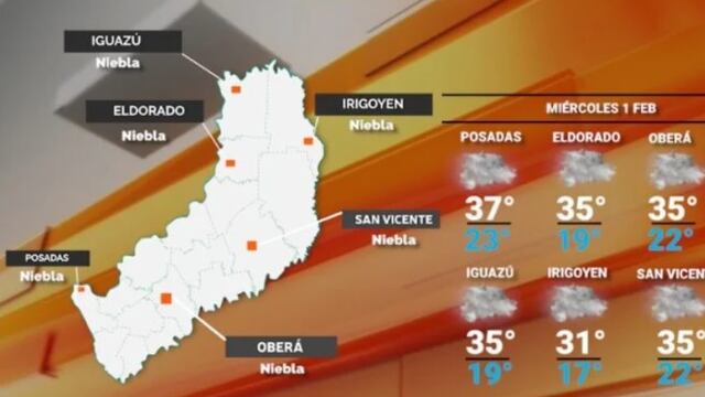 Miércoles con altas temperaturas y sin registro de lluvias en Misiones.