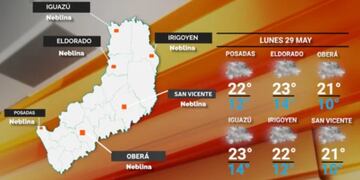Inicio de semana en Misiones con tiempo frío y descenso de temperatura.