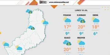 Inicio de semana con inestabilidad y frío en Misiones.