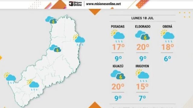 Inicio de semana con inestabilidad y frío en Misiones.