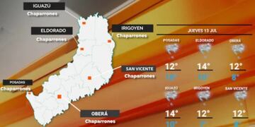 Jueves con cielo cubierto en Misiones: se mantienen las precipitaciones y el mal tiempo en la provincia.
