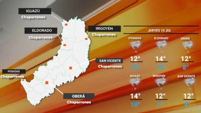 Jueves con cielo cubierto en Misiones: se mantienen las precipitaciones y el mal tiempo en la provincia.