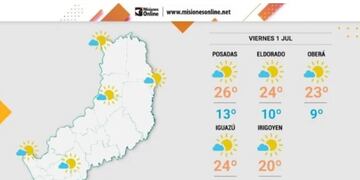 Viernes con temperaturas en alza y mejora del clima en Misiones.