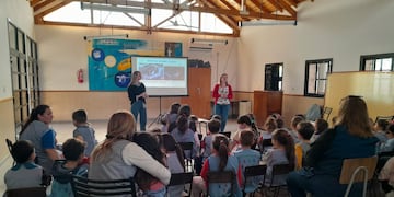 Charla de Gestión Ambiental en escuelas de Orense y Bellocq