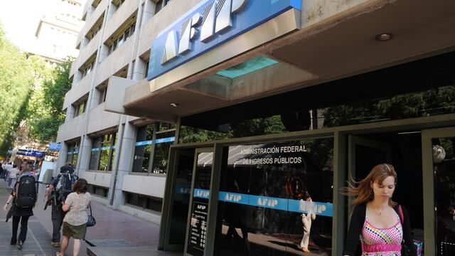 AFIP