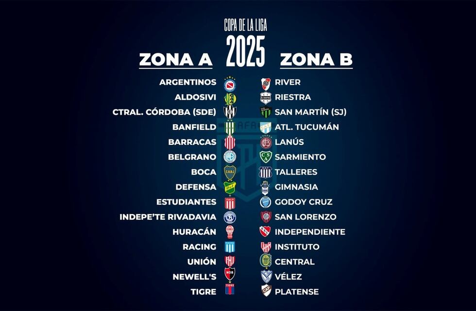 El equipo que será decepción del Torneo Clausura 2025, según la inteligencia artificial