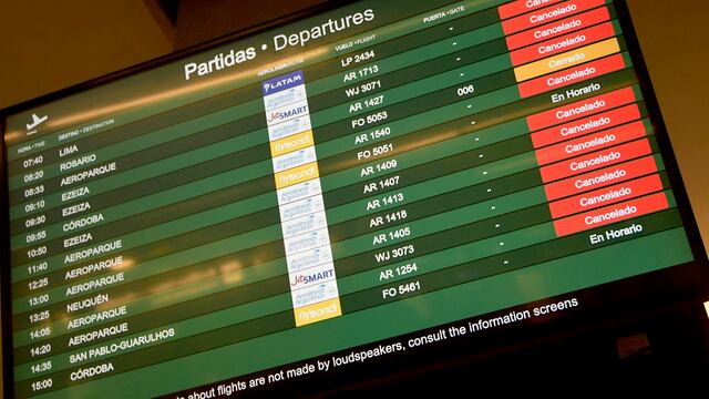 Los vuelos este jueves 9 de mayo se podrán ver afectados por la medida de fuerza. Foto: Orlando Pelichotti