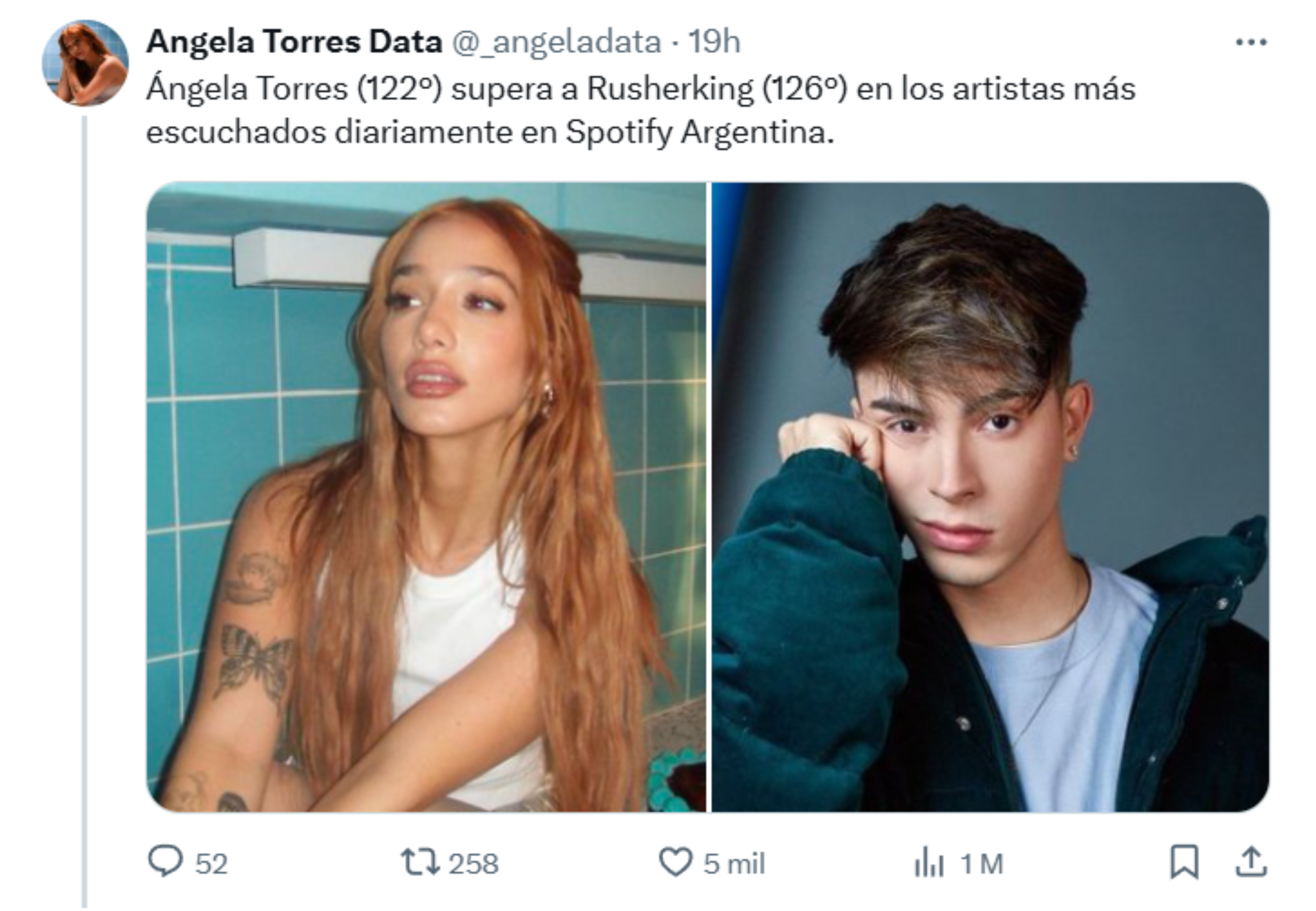 El récord de Ángela Torres.