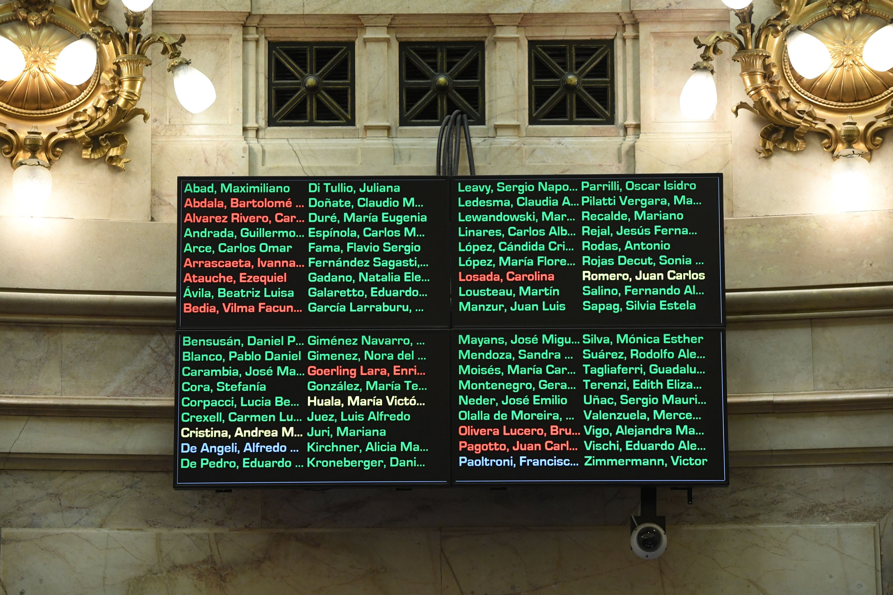 El Senado sancionó el presupuesto universitario con 58 votos afirmativos, 10 negativos y 3 abstenciones (Foto: Comunicación Senado)