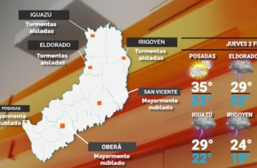 Probabilidad de lluvias y aumento de temperaturas para este jueves en Misiones