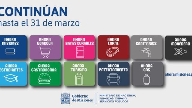 Prorrogó los programas Ahora hasta el 31 de marzo