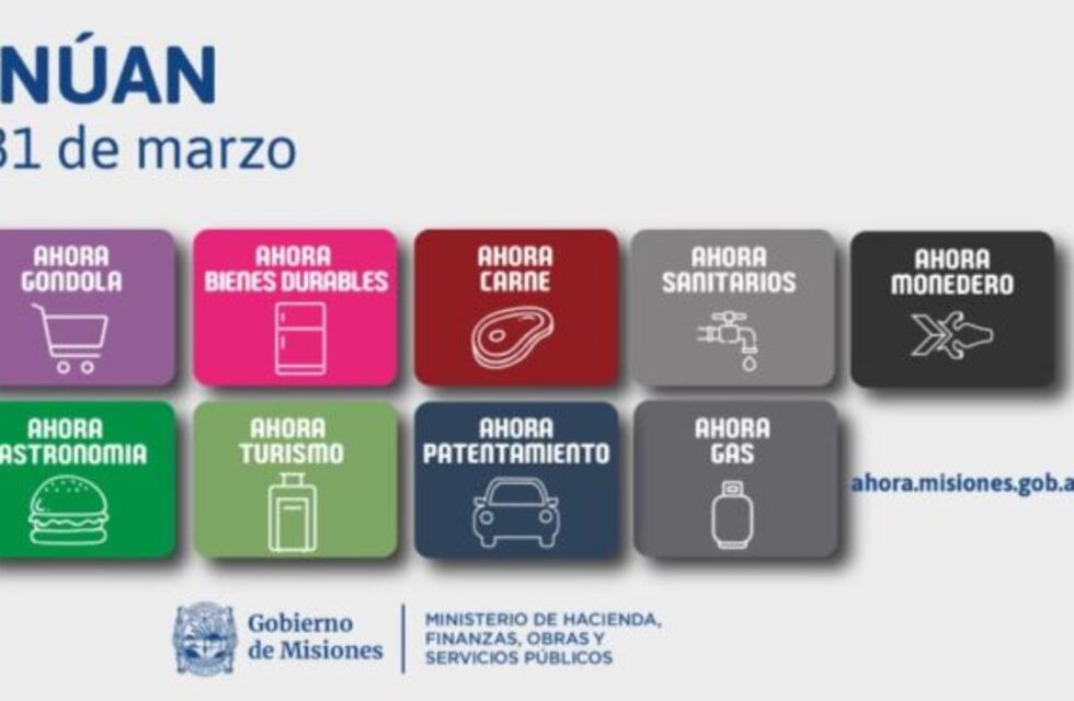 Misiones: se prorrogó los programas Ahora hasta el 31 de marzo