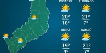 Suben las temperaturas en Misiones.