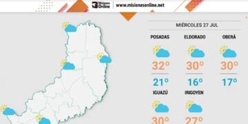 Miércoles con estabilidad y altas temperaturas en Misiones.