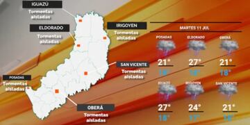 Continúan las lluvias en Misiones durante este martes.