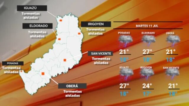 Continúan las lluvias en Misiones durante este martes.