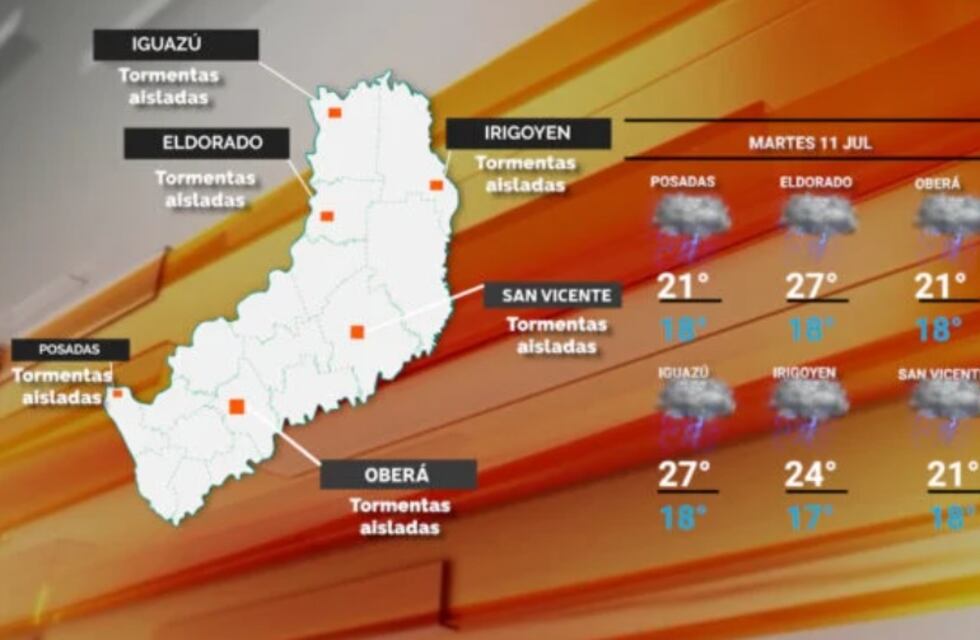 Continúan las lluvias en Misiones durante este martes